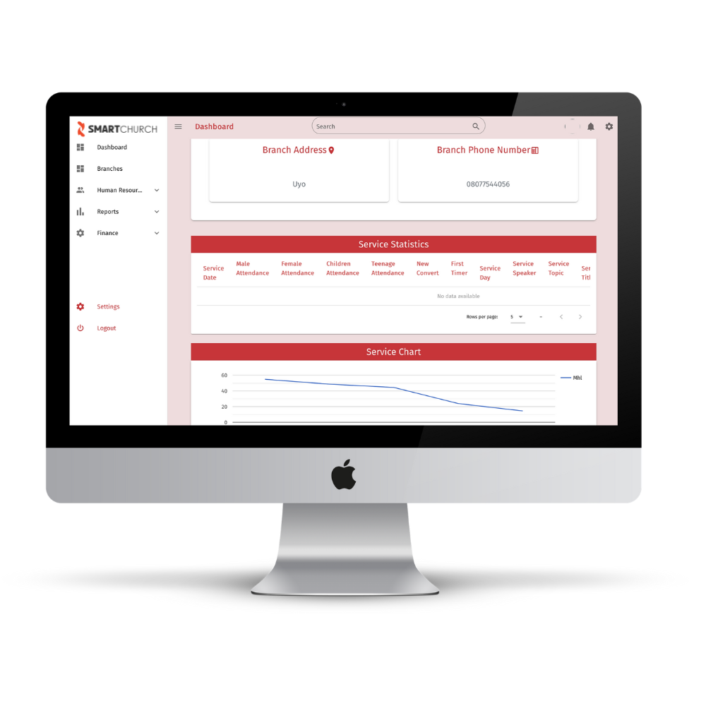 smarchurch, church management tool