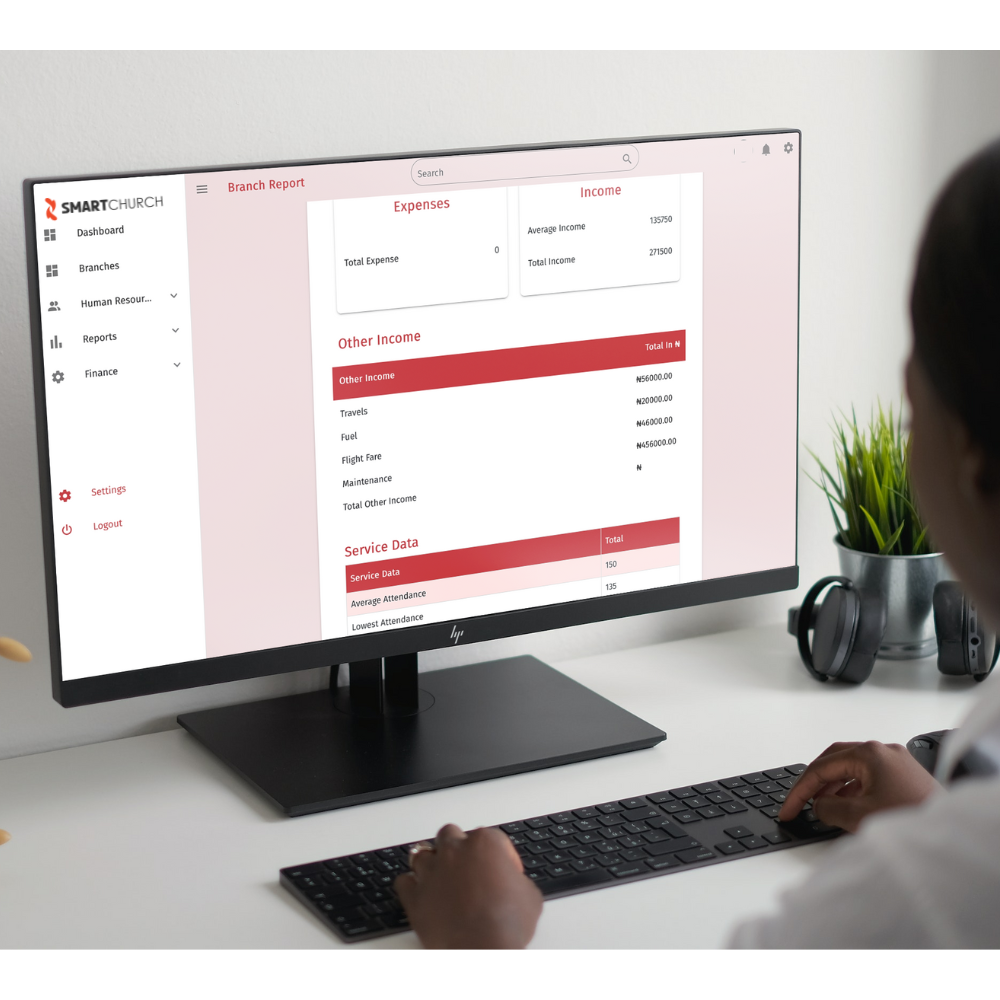 smarchurch, church management tool
